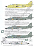 BAe Sea Harrier - Indian Navy